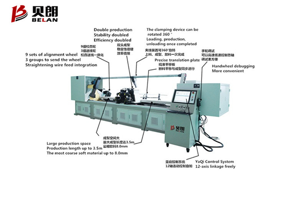 雙頭線材成型機 雙頭線材成型機
